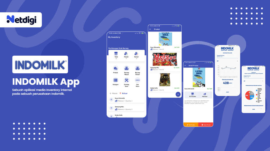 indomilkapp